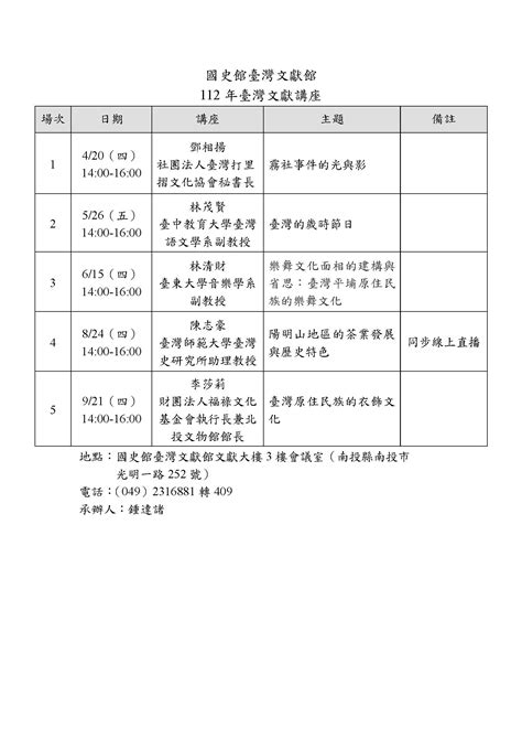 公雞啼鳴意思|國史館臺灣文獻館